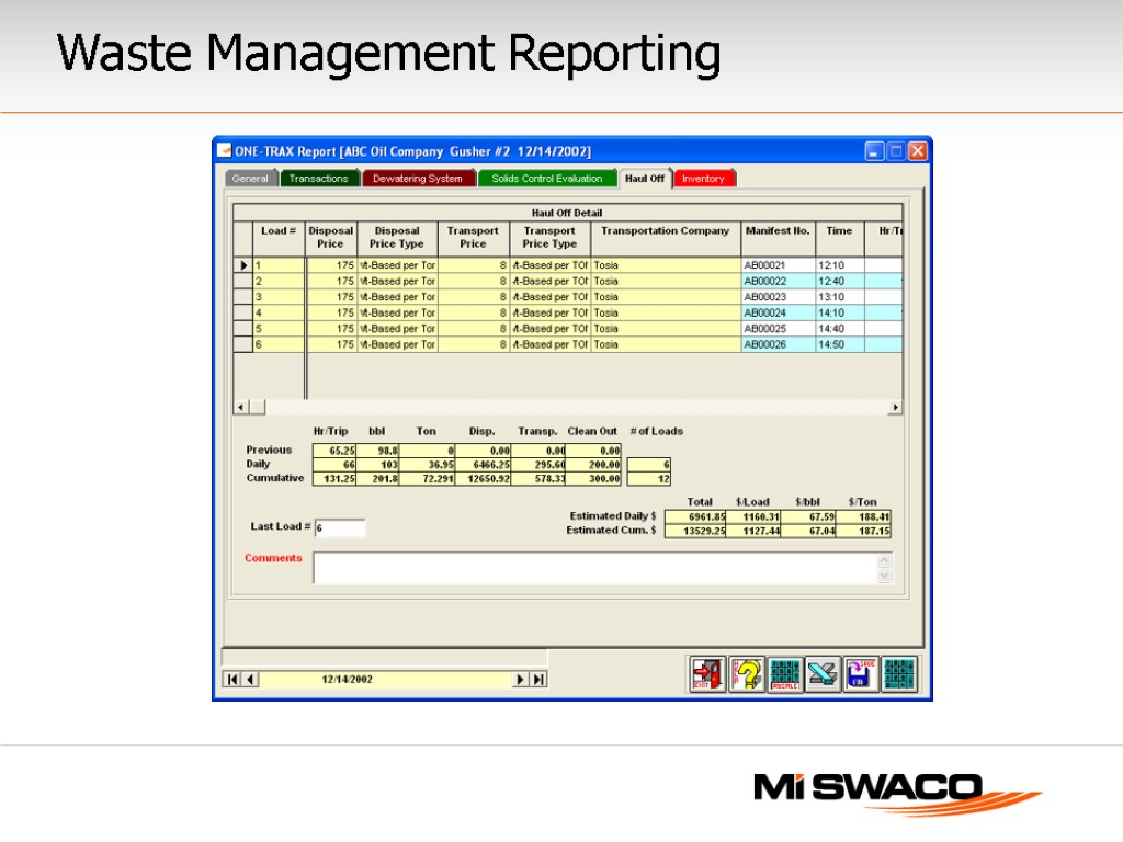 Waste Management Reporting